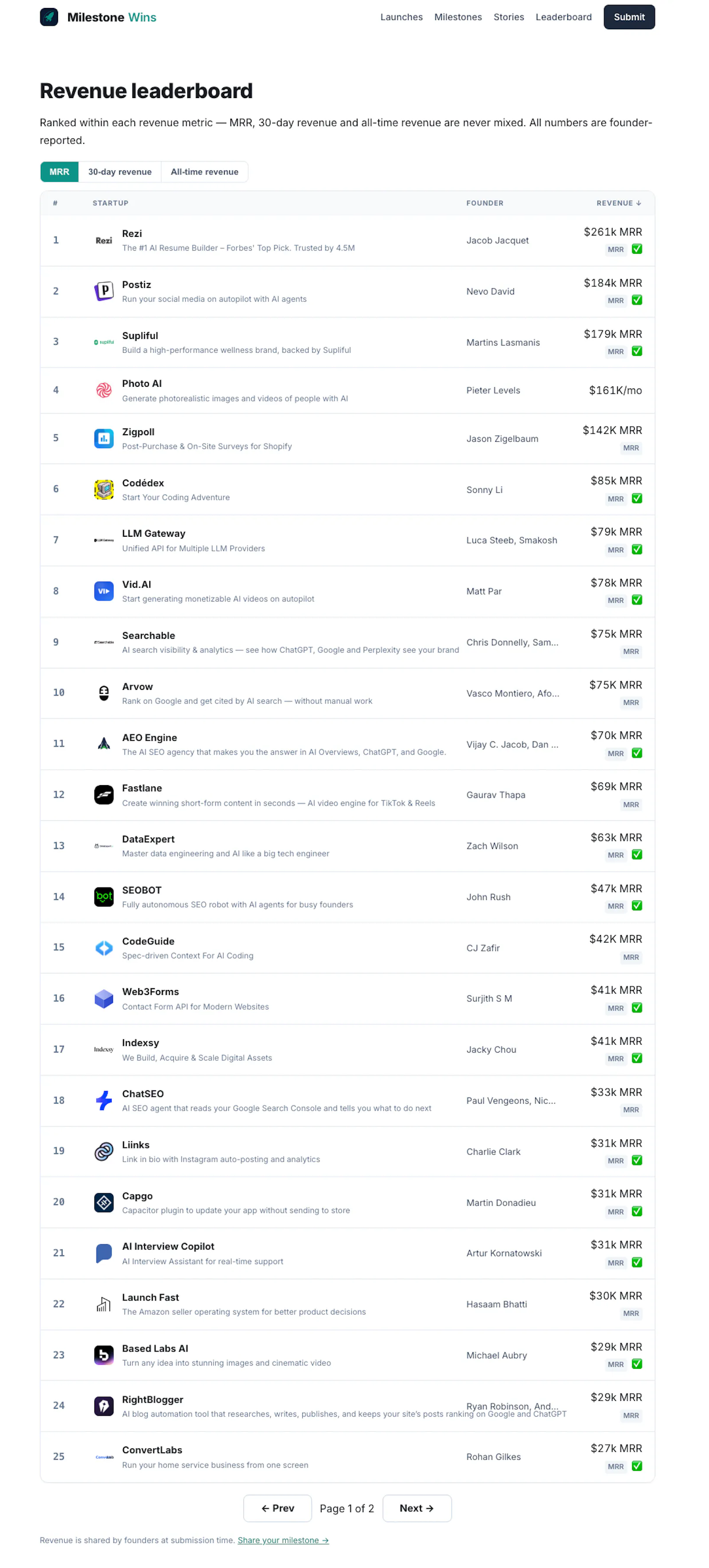 MilestoneWins screenshot 2