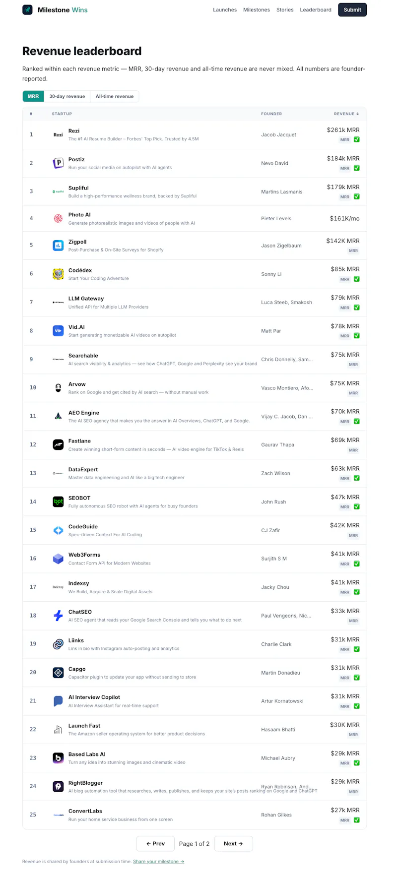 MilestoneWins screenshot 2