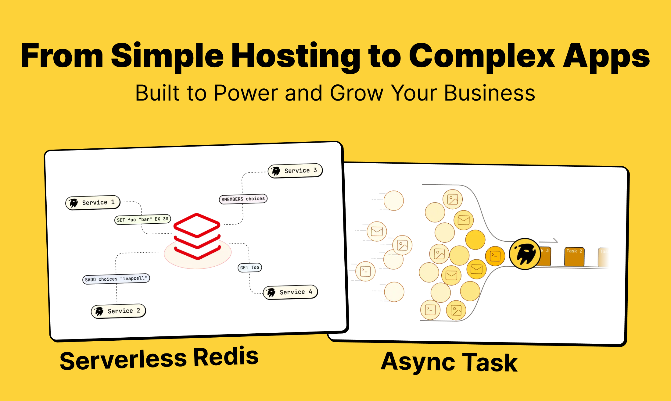 Leapcell - Ship your Python/JS/Go service online. Pay for what you get media 4