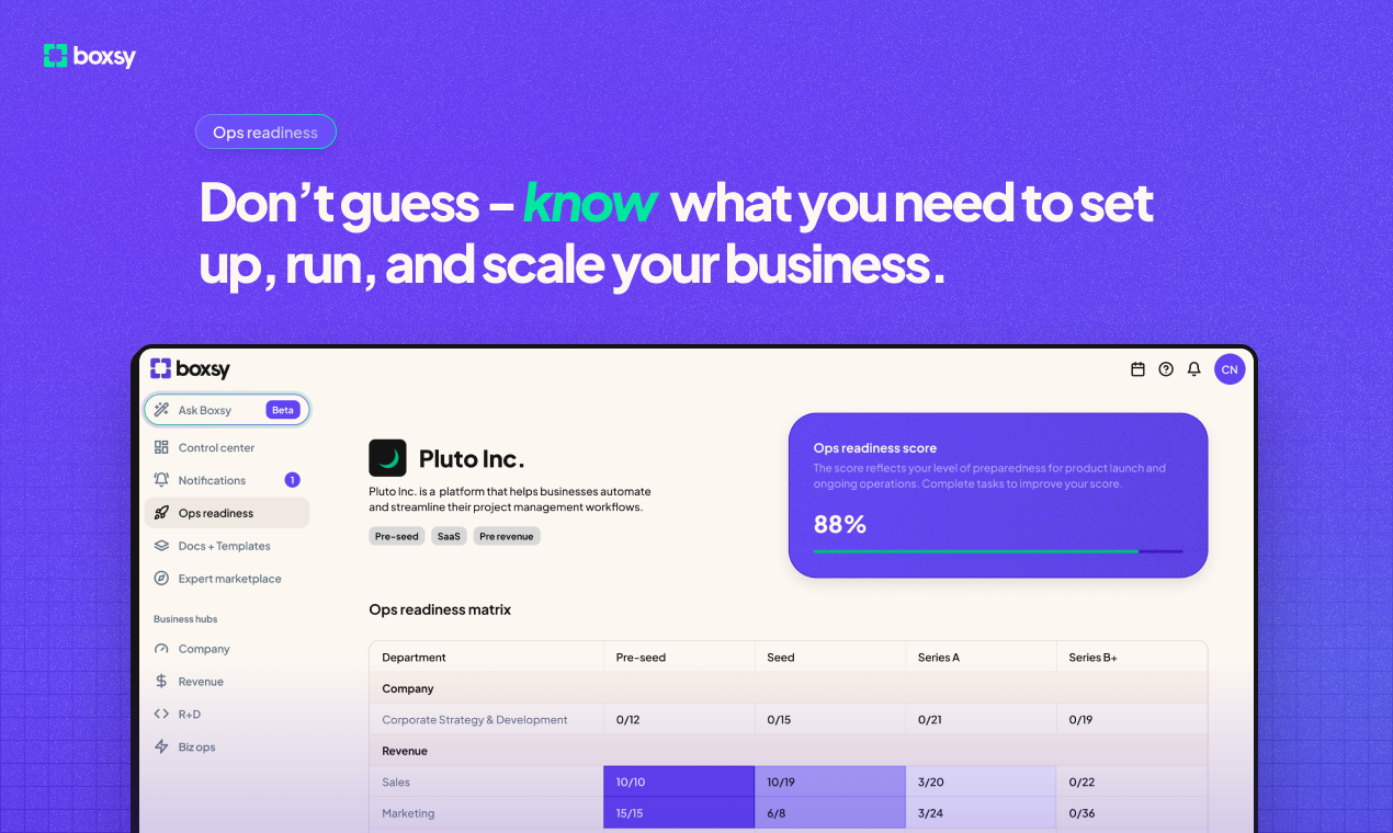 Boxsy - Il tuo compagno di ridimensionamento: meno stress, più progressi media 3