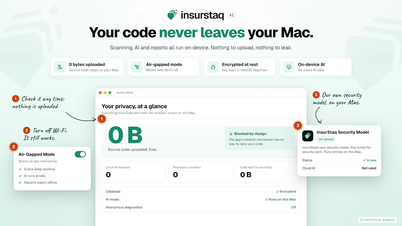 InsurStaq screenshot 5