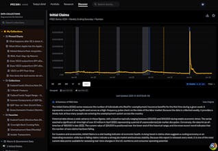 Prisma Market gallery image