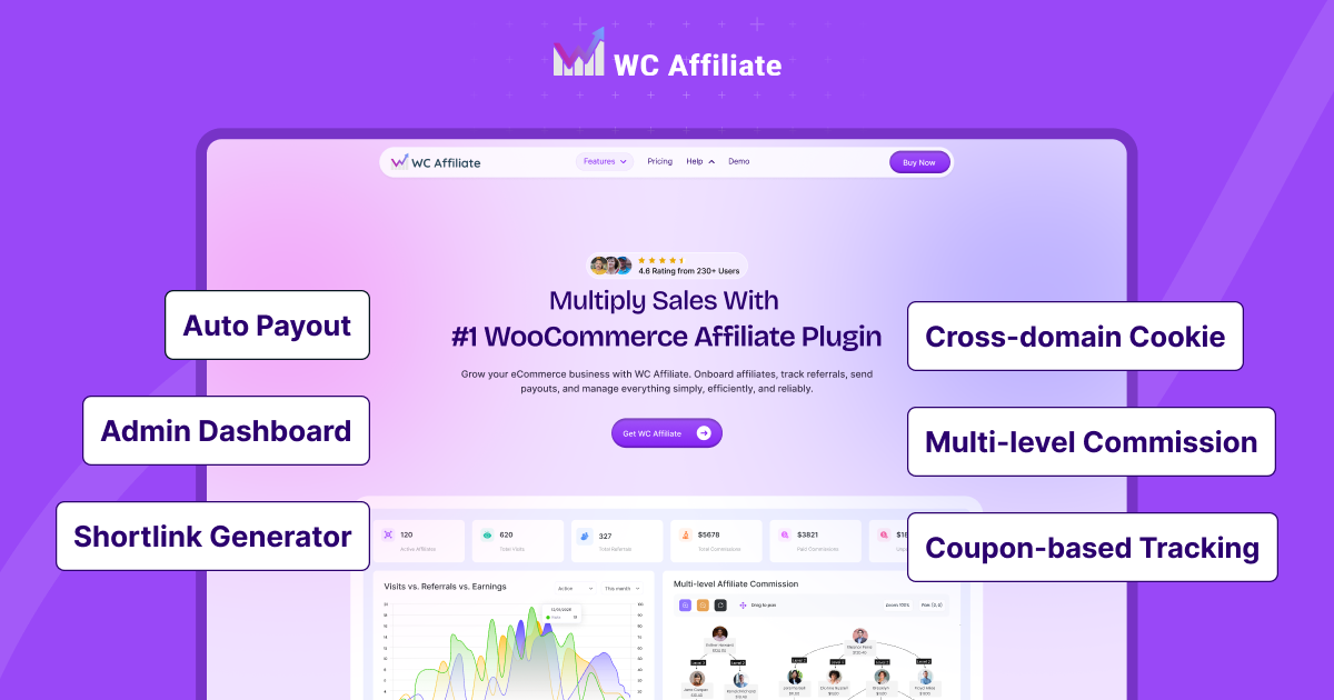 WC Affiliate gallery image