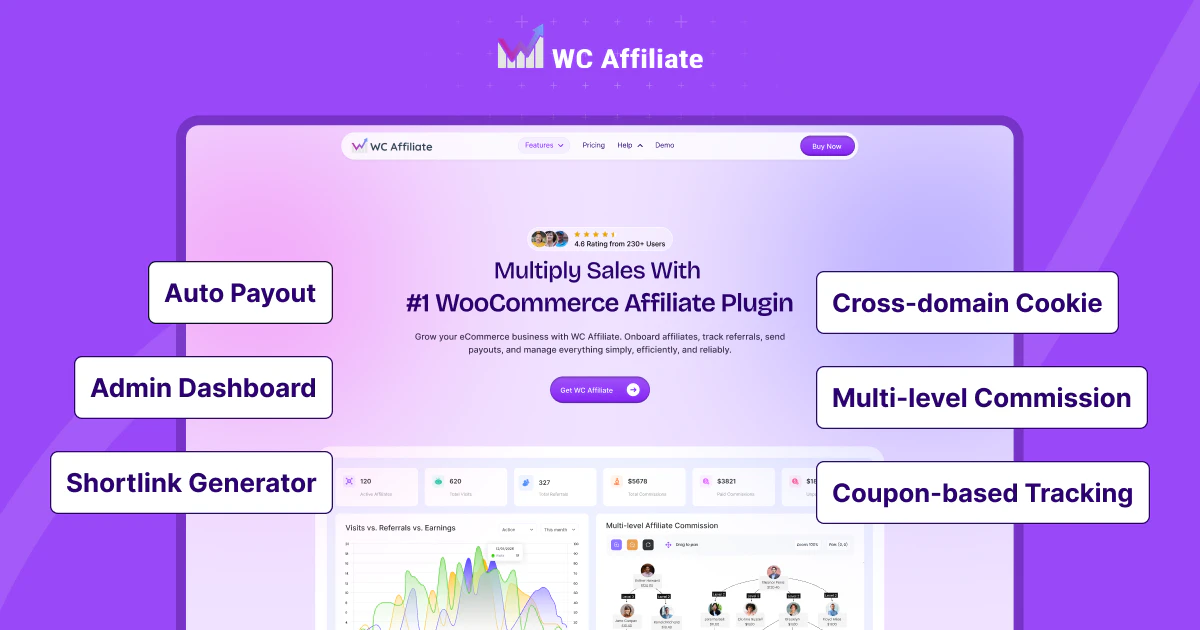 WC Affiliate v3 screenshot 1