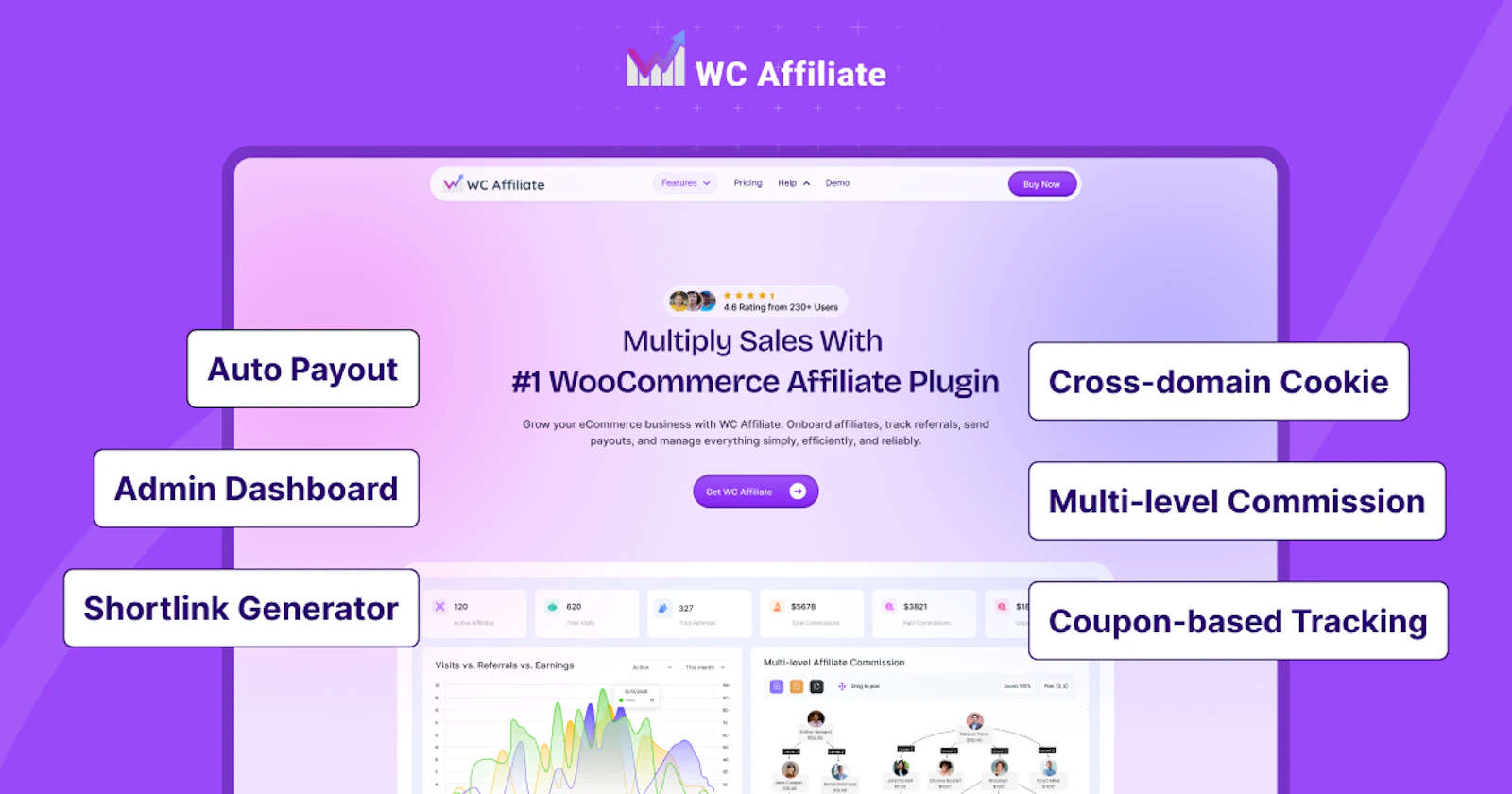 WC Affiliate v3 screenshot 1