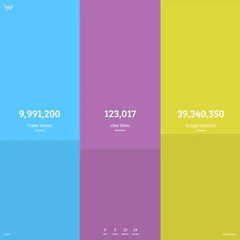 Family Life in Real Time