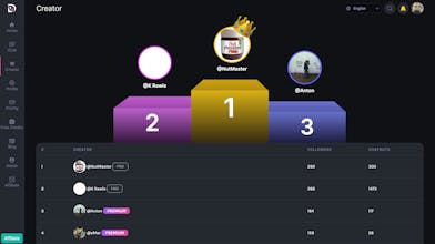 Dittin AI gallery image