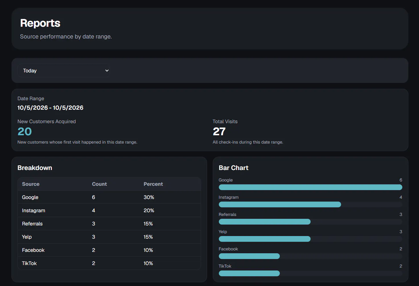 TapMetrics gallery image