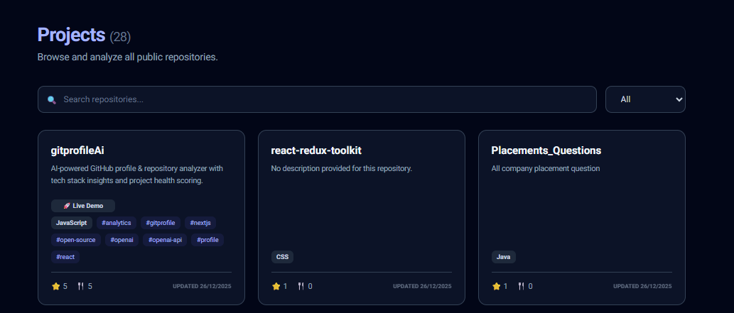 GitProfileAi gallery image
