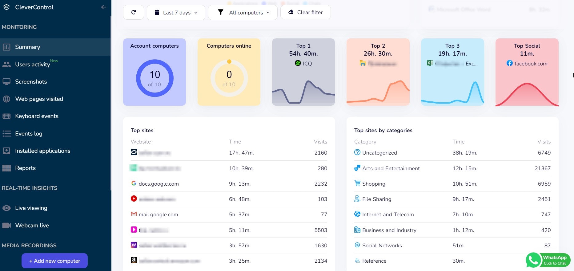 CleverControl On-Premise media 1