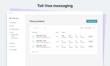 MailerSend - Transactional SMS API gallery image