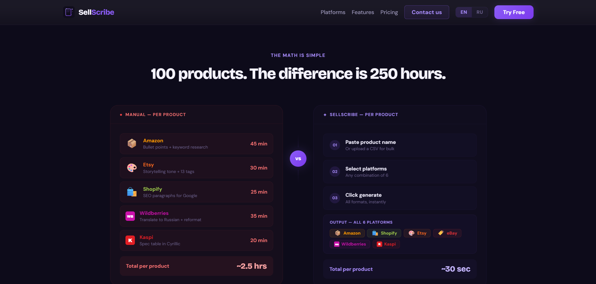 SellScribe — Write once. Sell everywhere gallery image