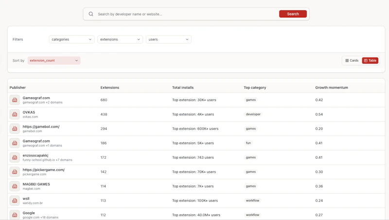 ExtSpot screenshot 3