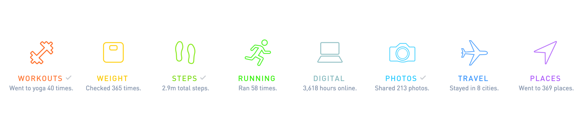 Gyroscope Annual Reports gallery image
