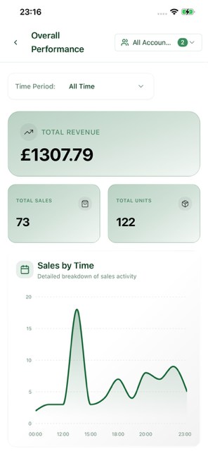 Nomalytics gallery image
