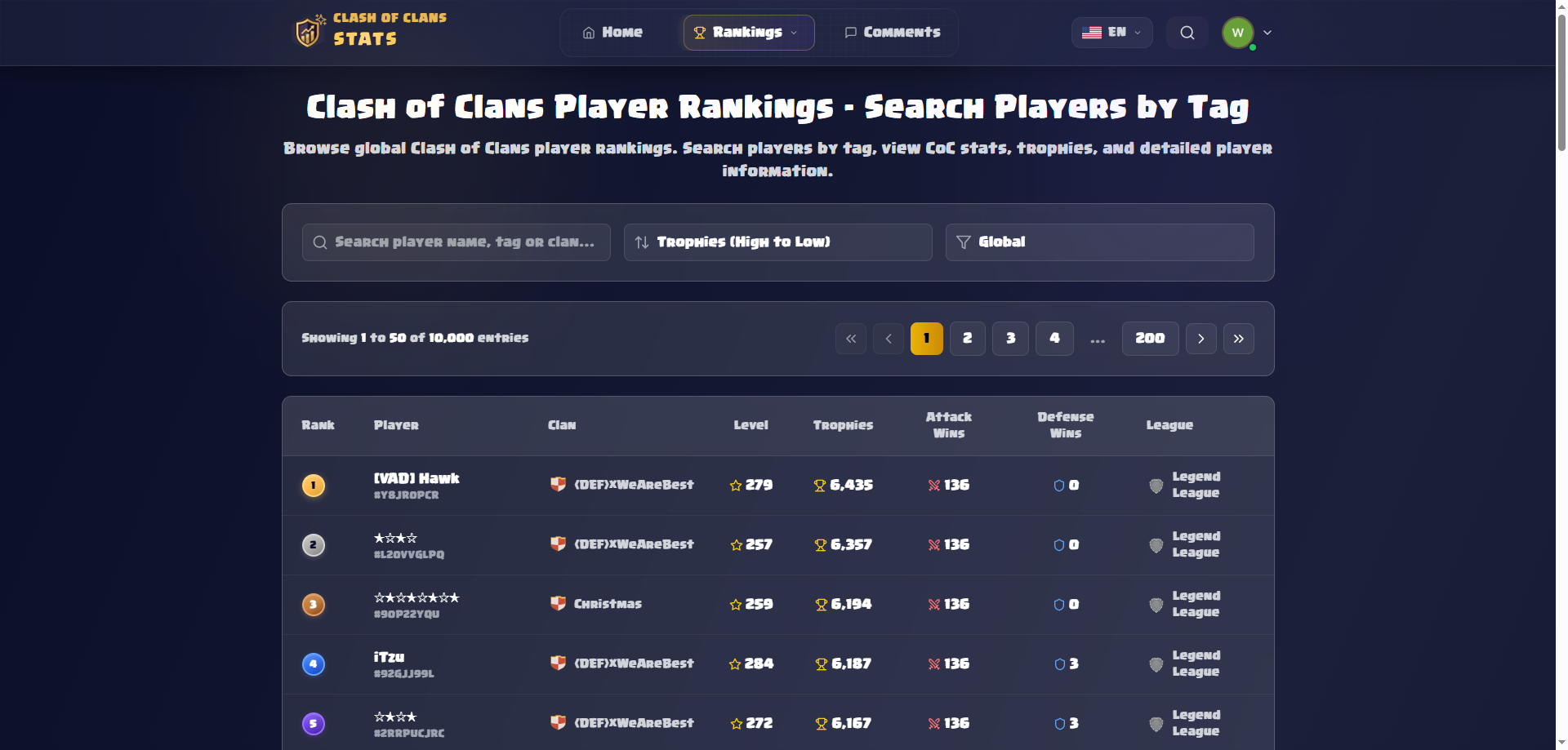 Clash of clans stats - Main product screenshot demonstrating key features and user interface