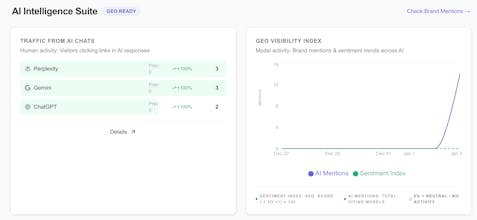 ViaMetric gallery image