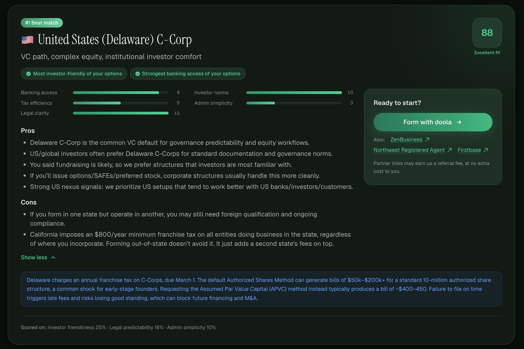IncorpAssist gallery image