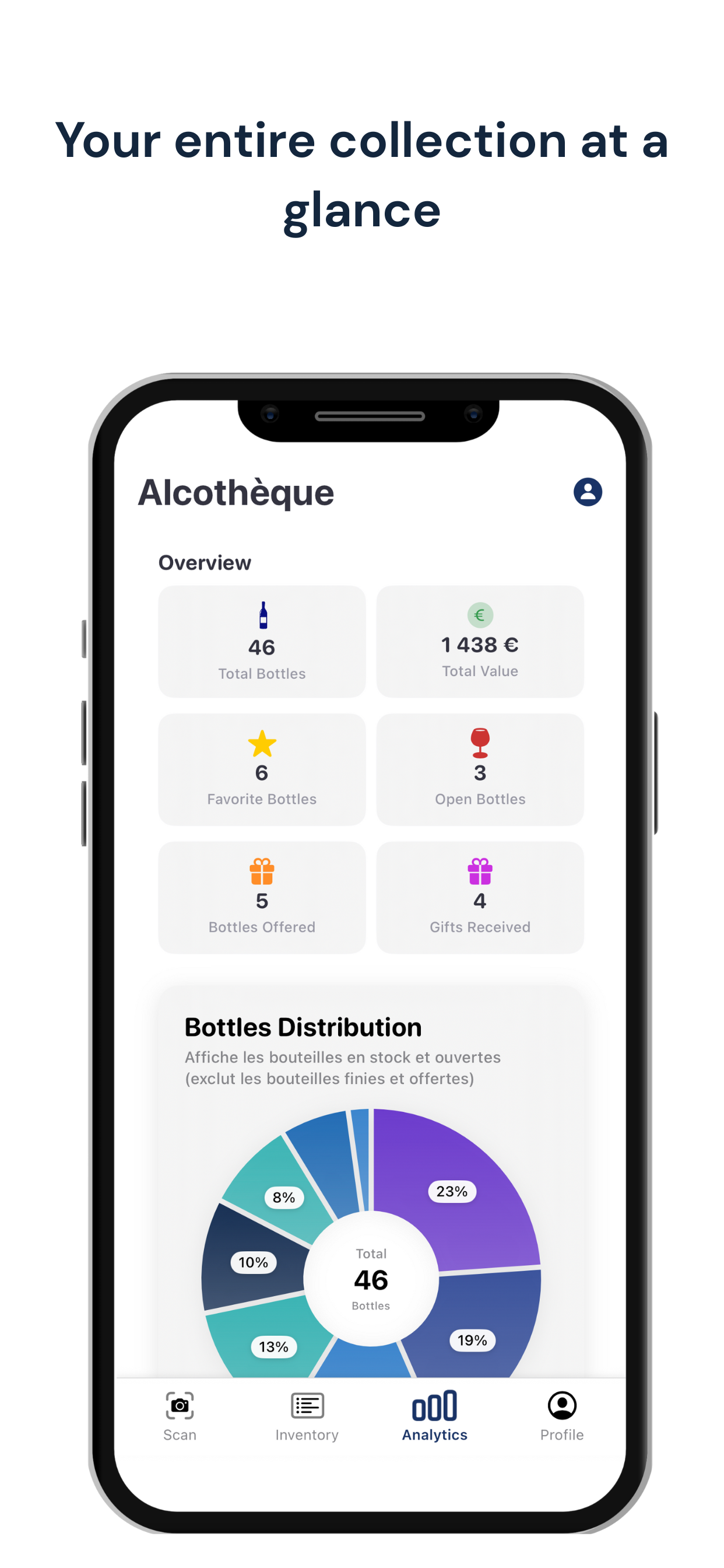 Alcotheque for IOS gallery image