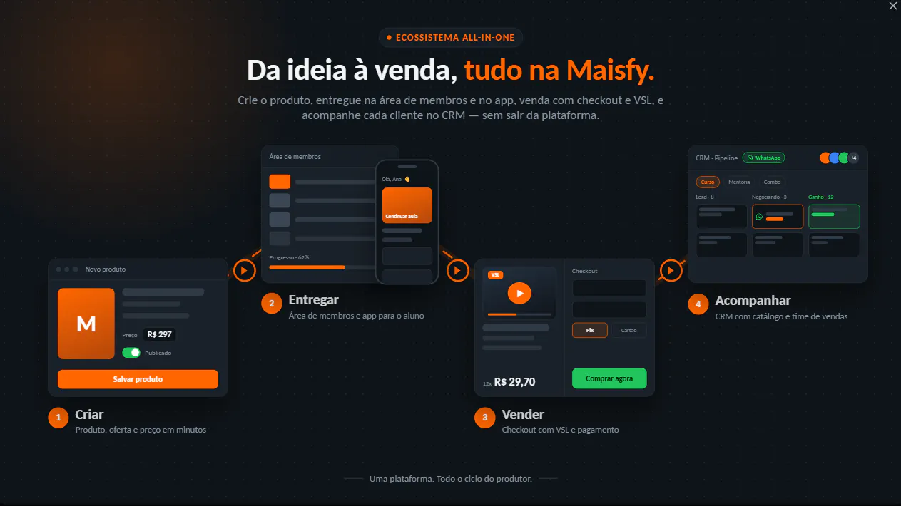 Maisfy gallery image