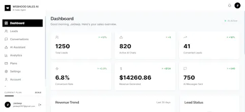 Webhood Sales AI gallery image