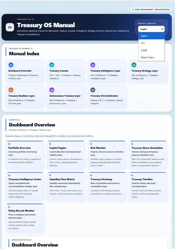 Treasury OS V1 gallery image