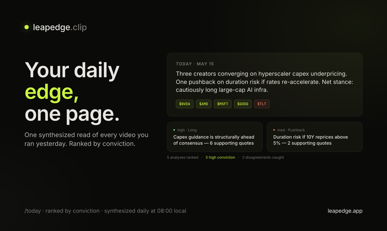 Leapedge Clip gallery image