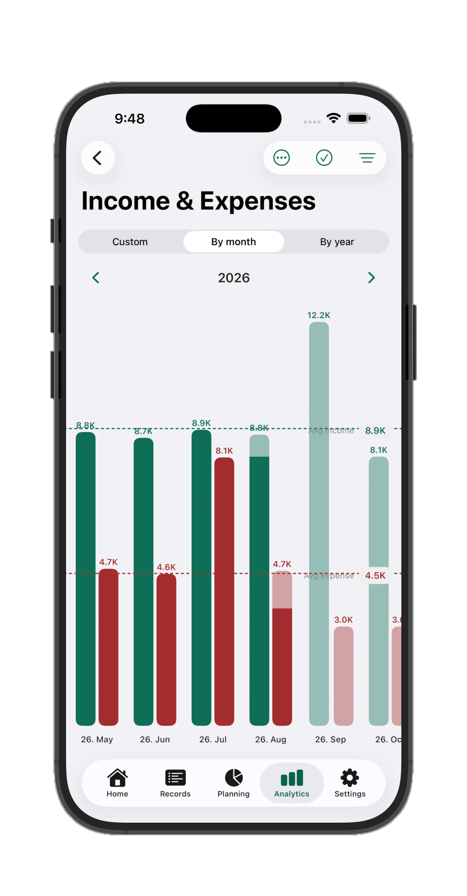 Havnest Money screenshot 18