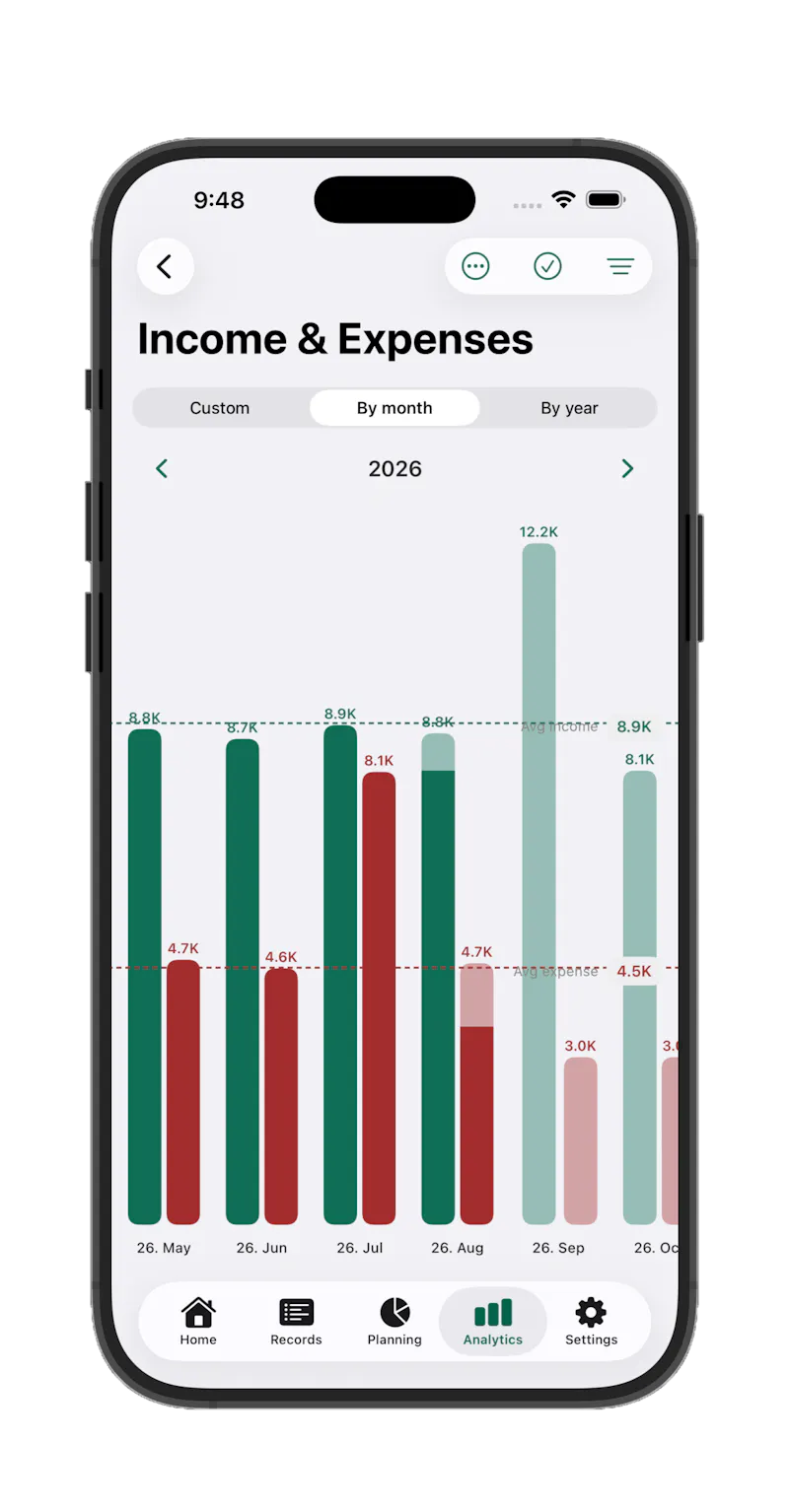 Havnest Money screenshot 18