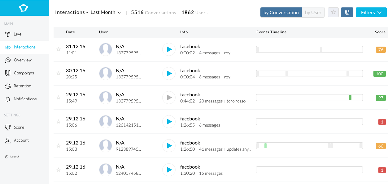 bonobo.ai gallery image