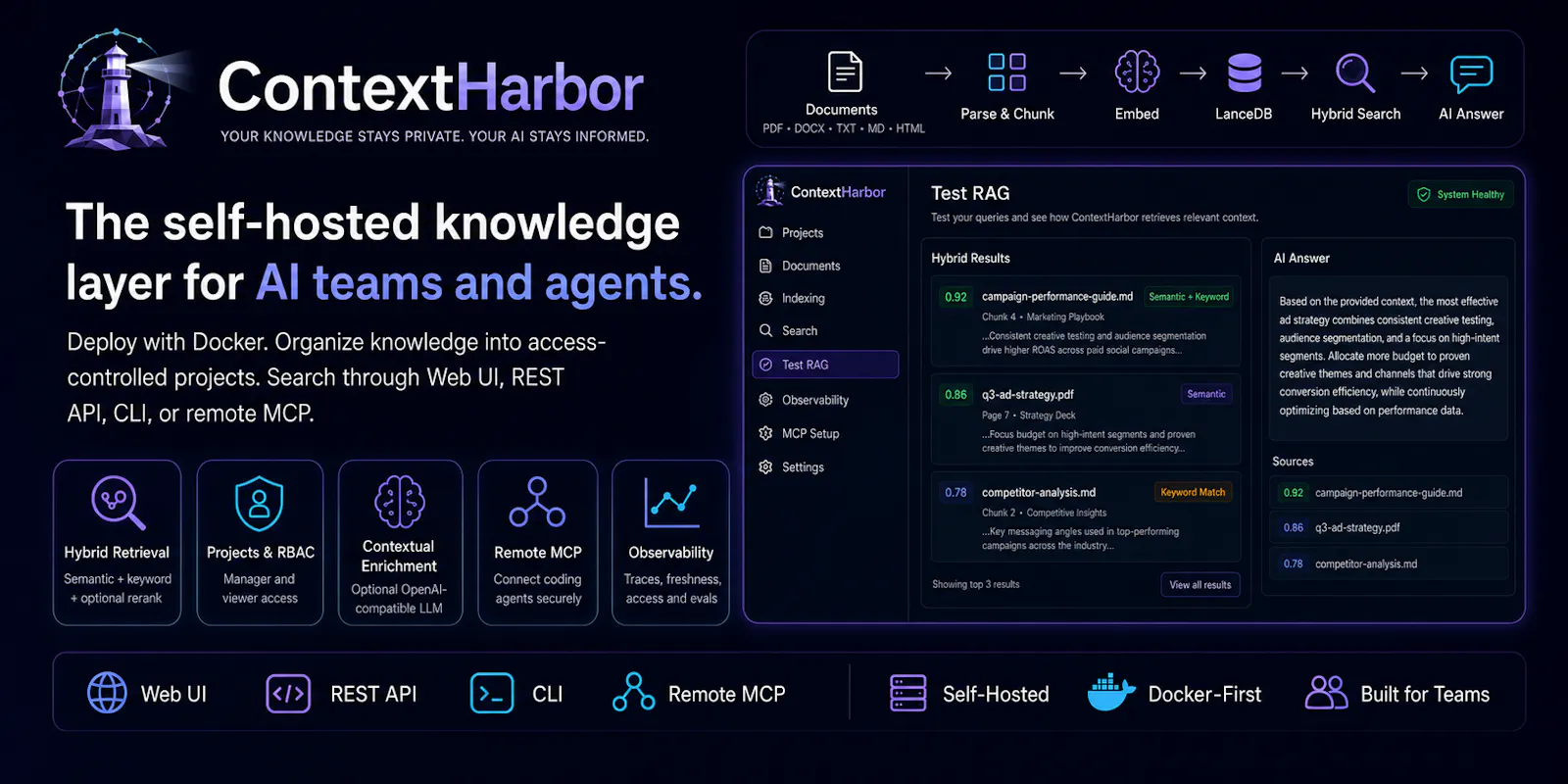 Context-Harbor screenshot 1