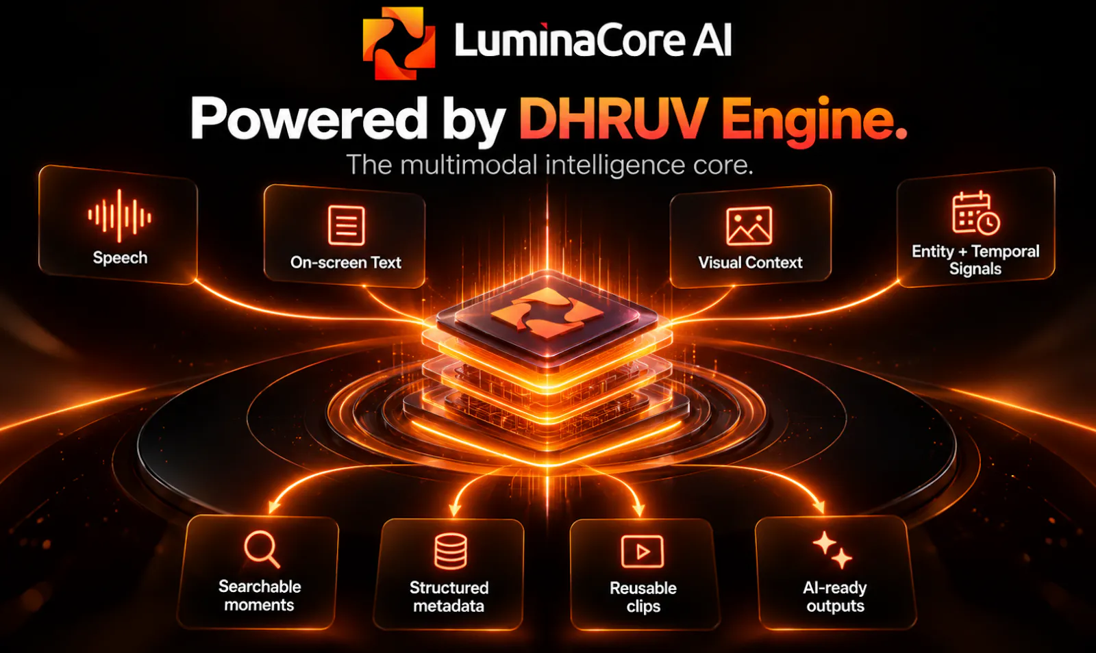 LuminaCore AI screenshot 5