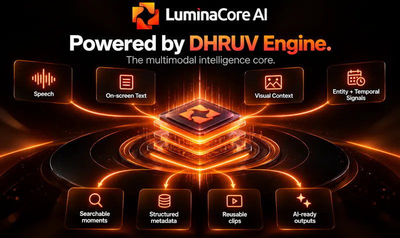 LuminaCore AI screenshot 5