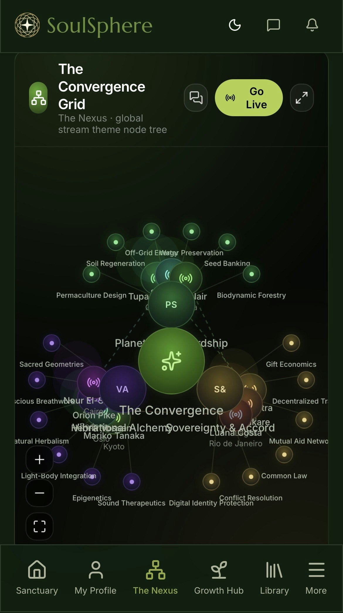 SoulSphere gallery image