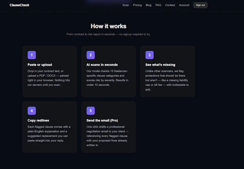 ClauseCheck — Stop signing bad contracts screenshot 3