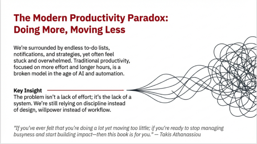 The Productive Self 3.0 gallery image