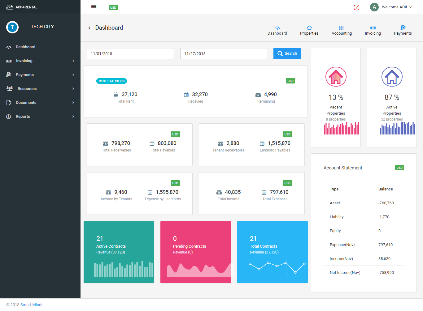 app4rental gallery image