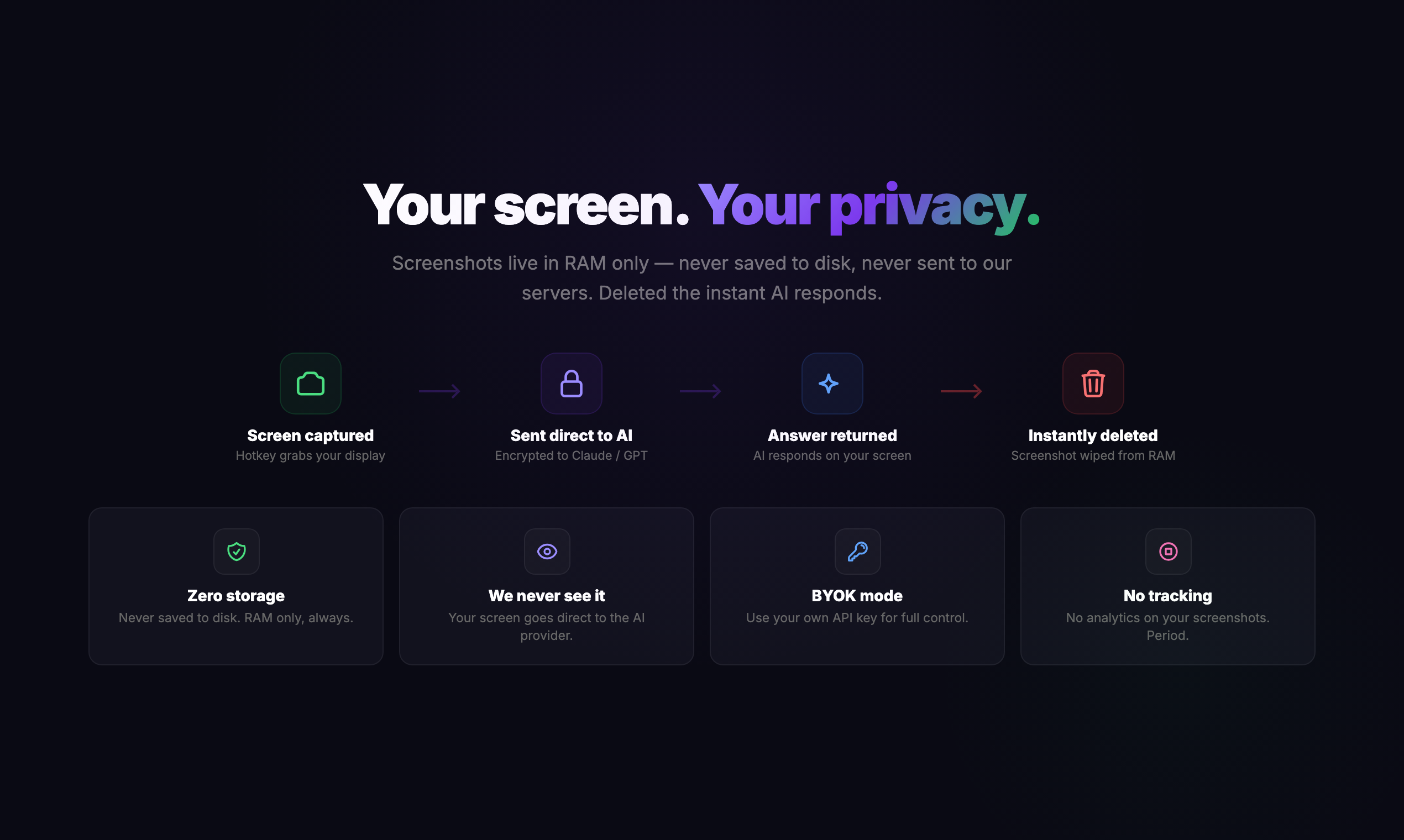 ScreenGeany AI gallery image