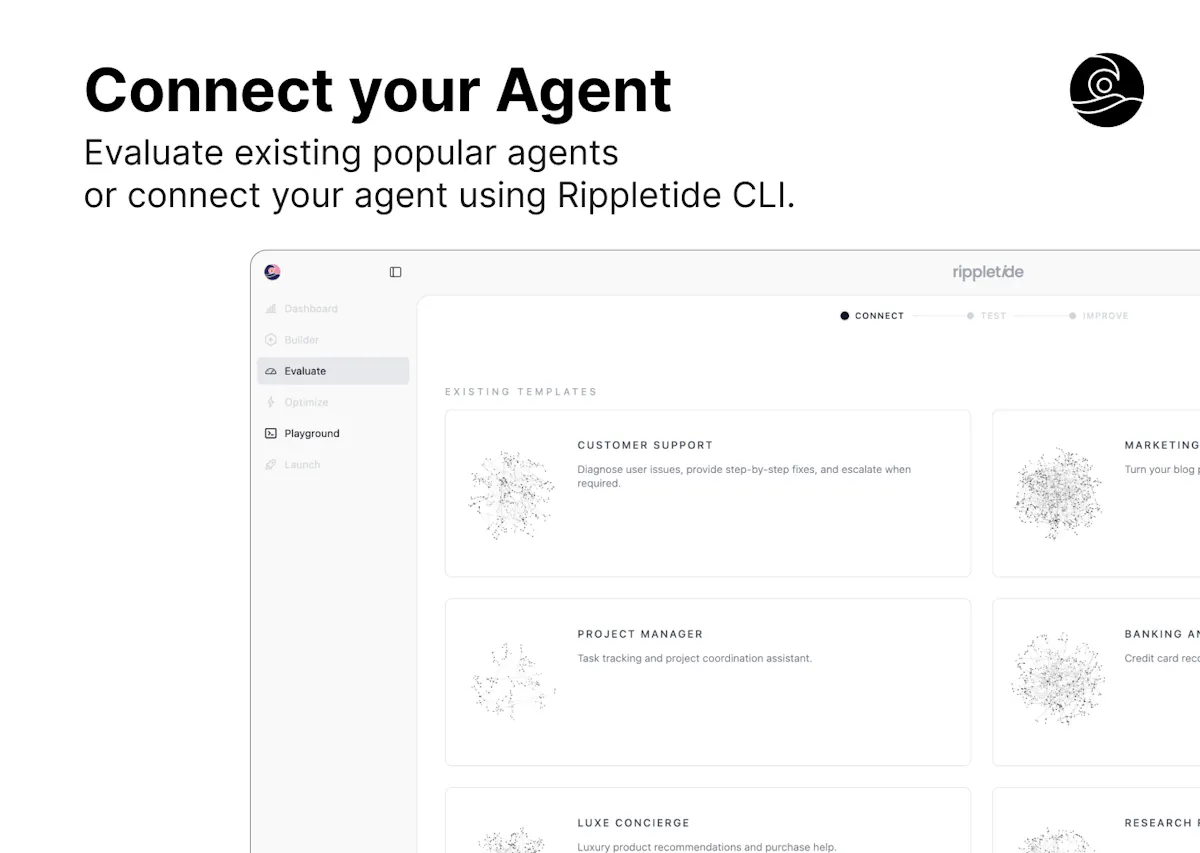 Rippletide Eval CLI