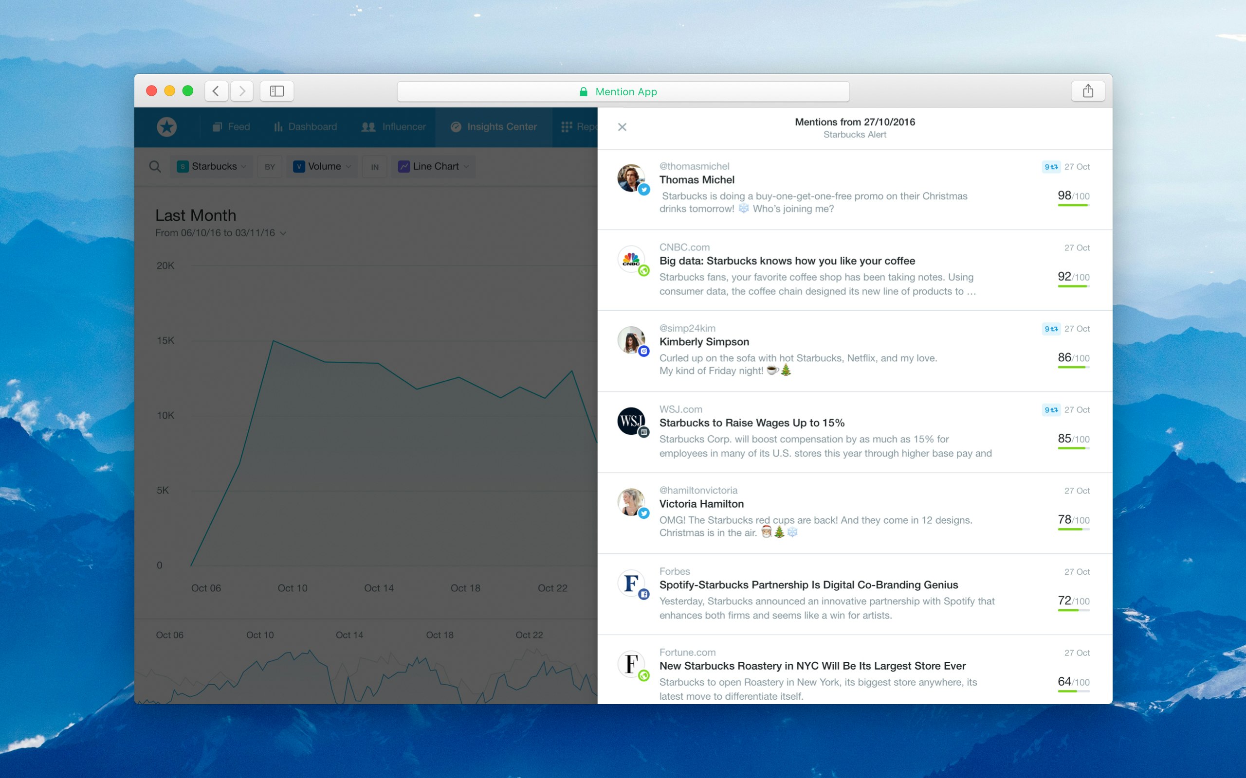 Mention ✪ Insights Center gallery image