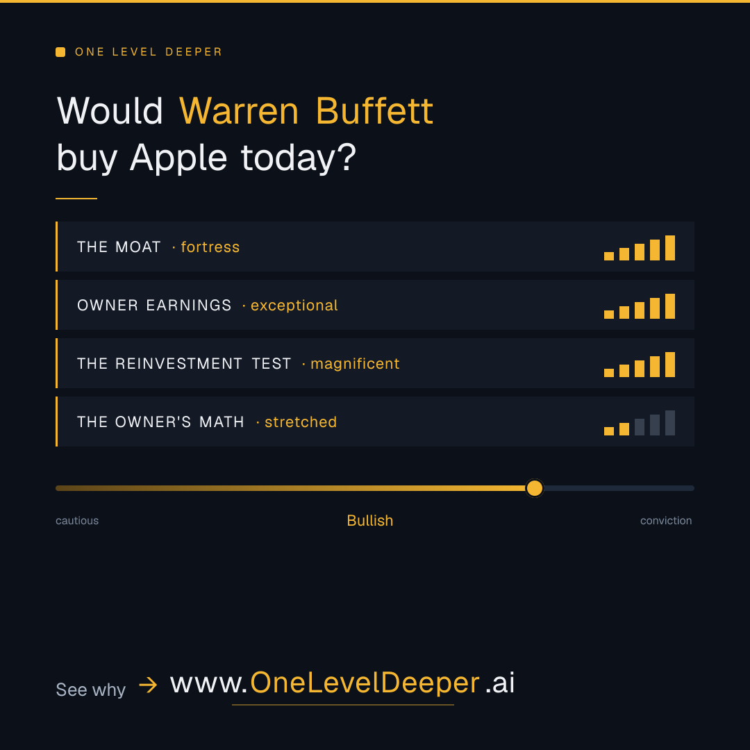 One Level Deeper gallery image