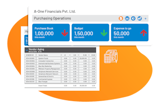 ERP for Construction Industry gallery image