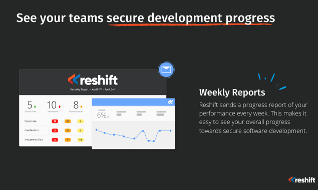 Reshift Security gallery image