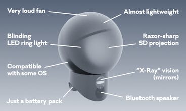 DeepYou ONE gallery image