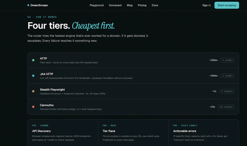 DreamScrape screenshot 6