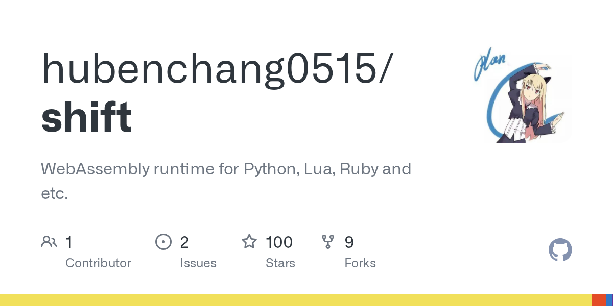 Shift - Main product screenshot demonstrating key features and user interface