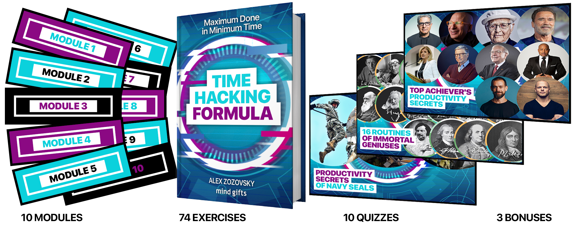 Time Hacking Formula [e-book] gallery image