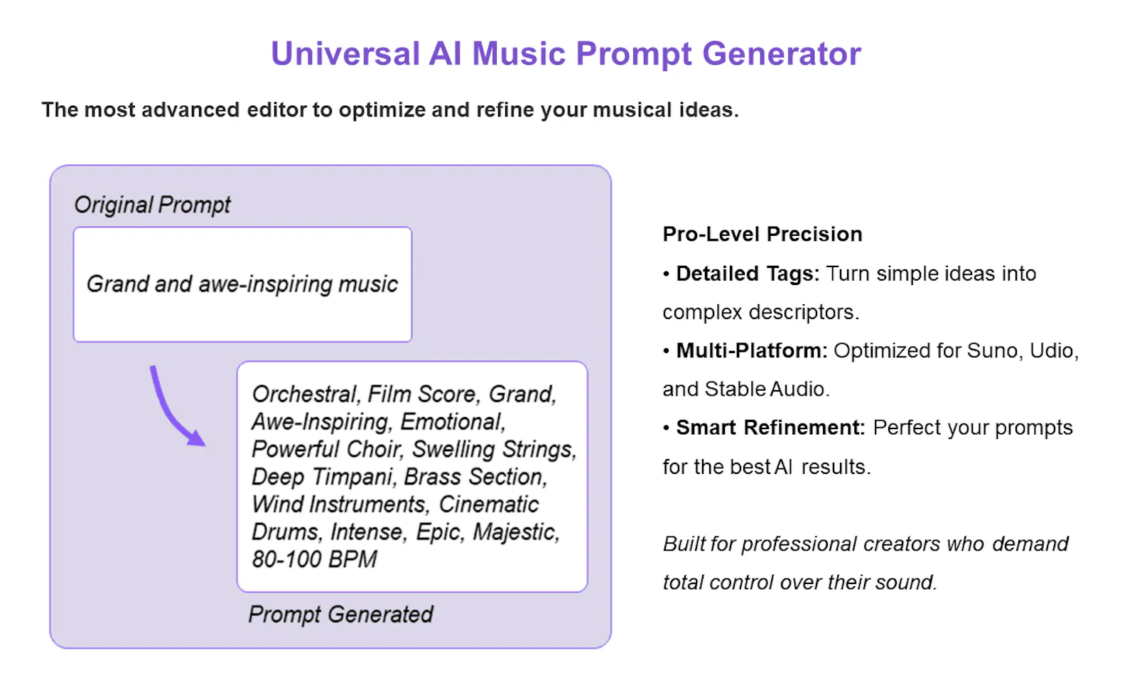 OpenMusicPrompt.com screenshot 4