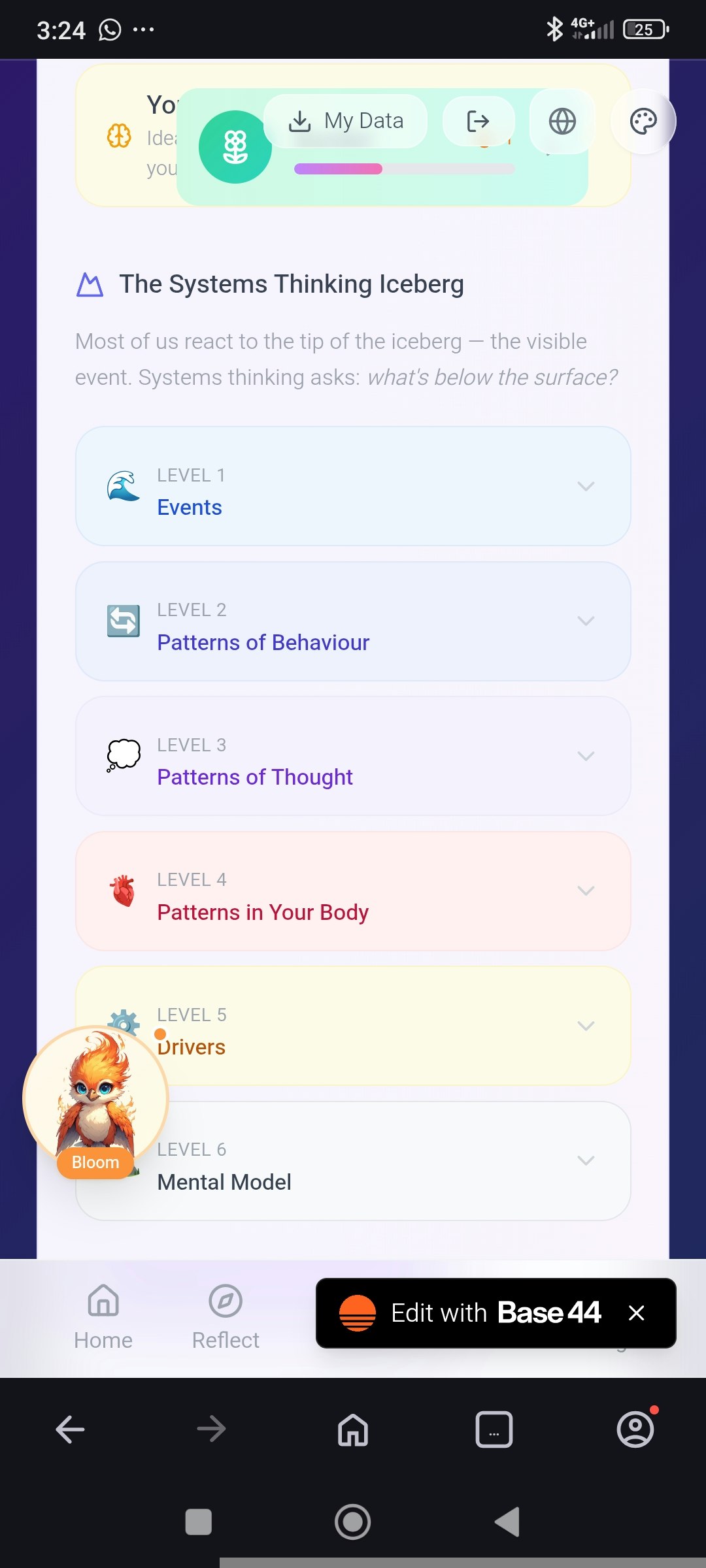 Bloom Yourself  gallery image