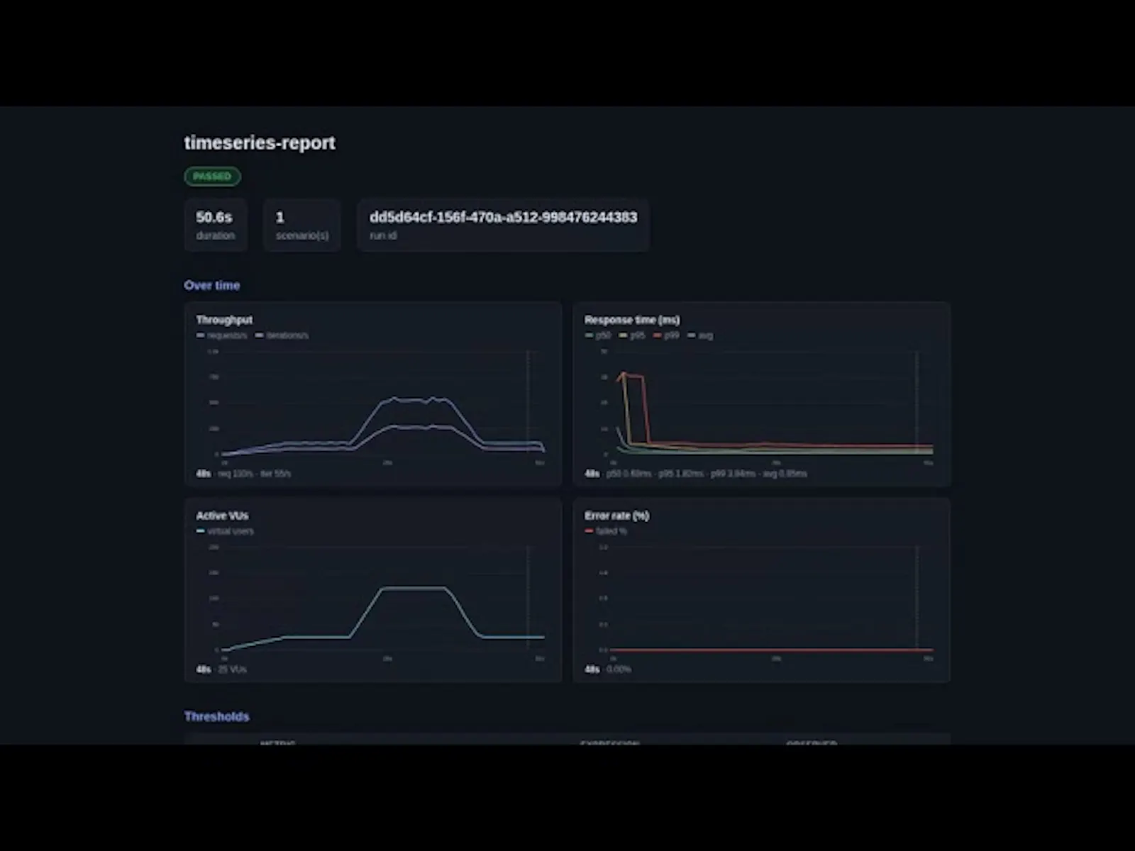 loadr  screenshot 1 (video preview)